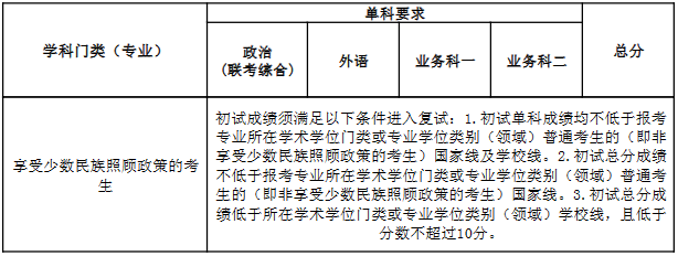 南开大学2.png